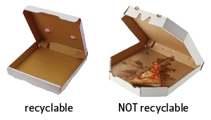 Pizza box recycling, Pizza box disposal